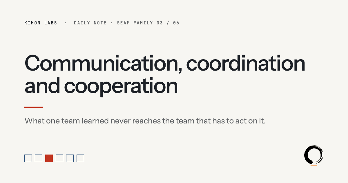 Kihon Labs daily note: communication, coordination and cooperation