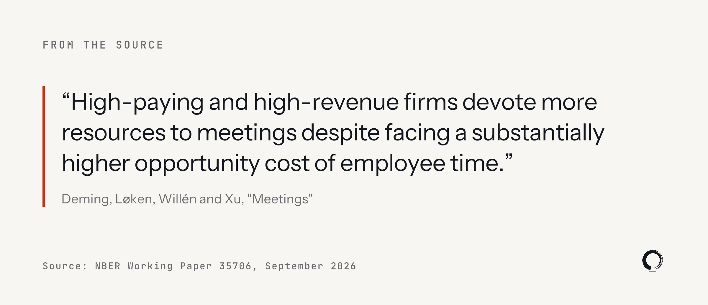 A sentence from the NBER working paper Meetings, September 2026: High-paying and high-revenue firms devote more resources to meetings despite facing a substantially higher opportunity cost of employee time.