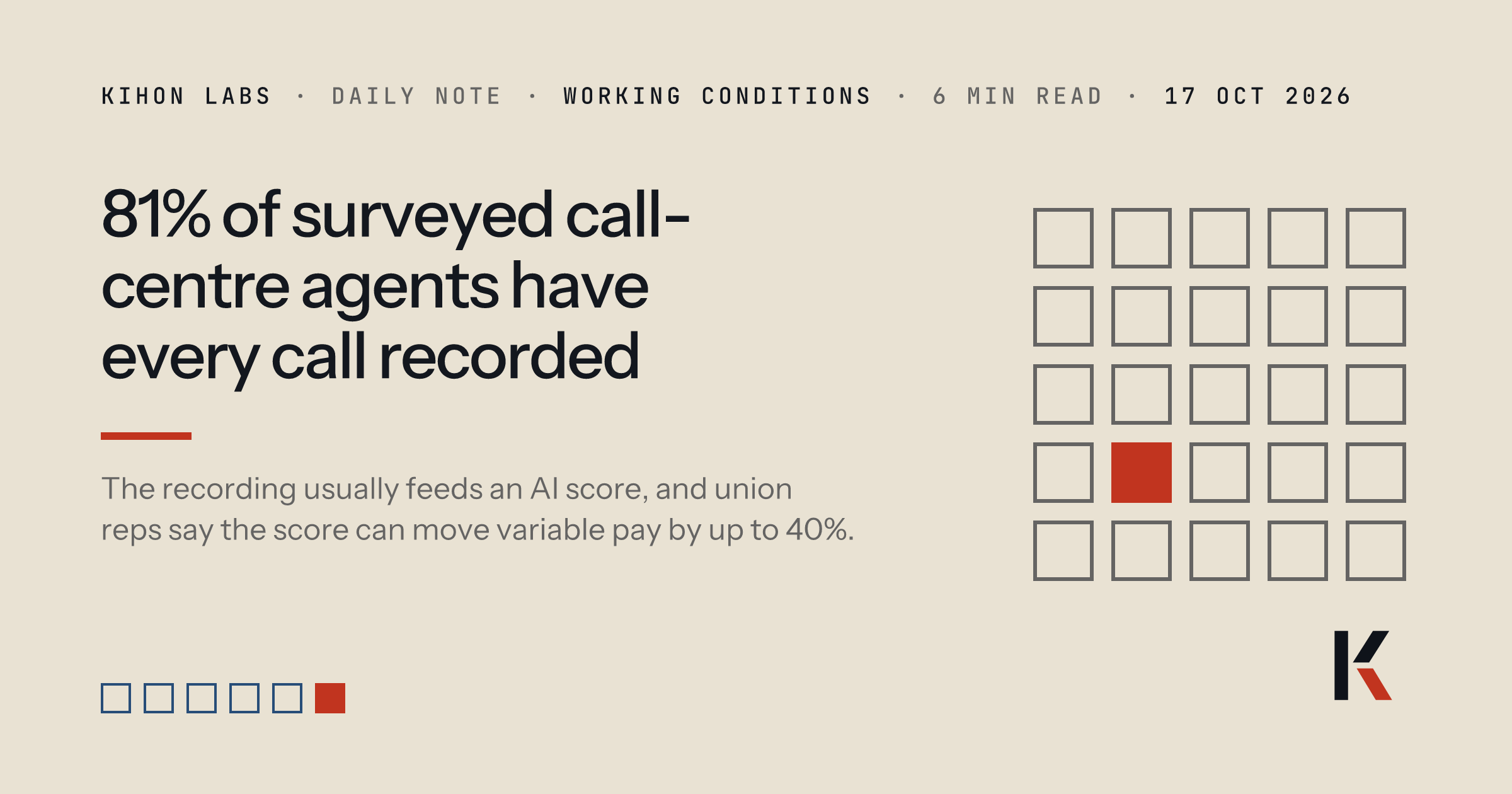 81% of surveyed call-centre agents have every call recorded