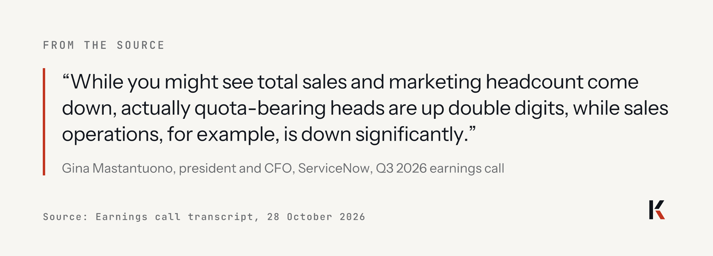 Quote from Gina Mastantuono, ServiceNow's president and CFO, 28 October 2026: total sales and marketing headcount may come down, quota-bearing heads are up double digits, sales operations is down significantly.