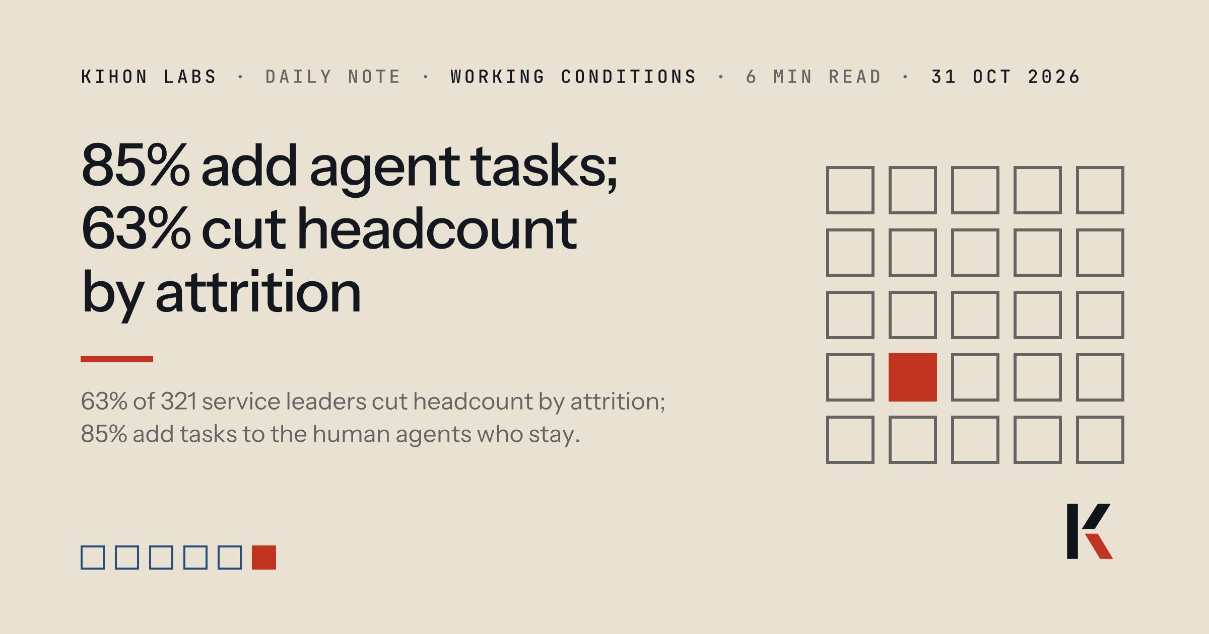 Kihon Labs daily note: Working conditions