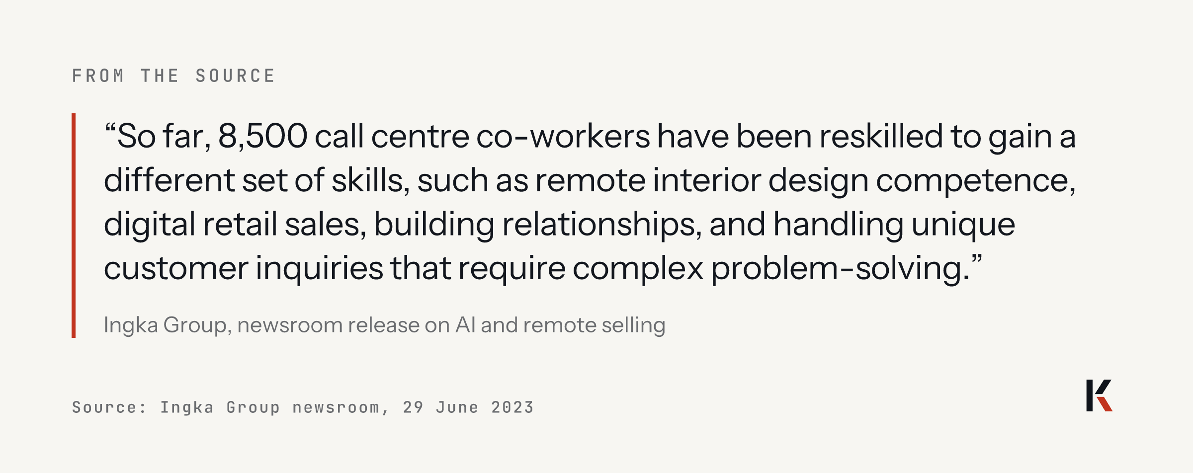 Quote from Ingka Group, 29 June 2023: 8,500 call centre co-workers have been reskilled in remote interior design competence, digital retail sales, building relationships and handling unique customer inquiries that require complex problem-solving.