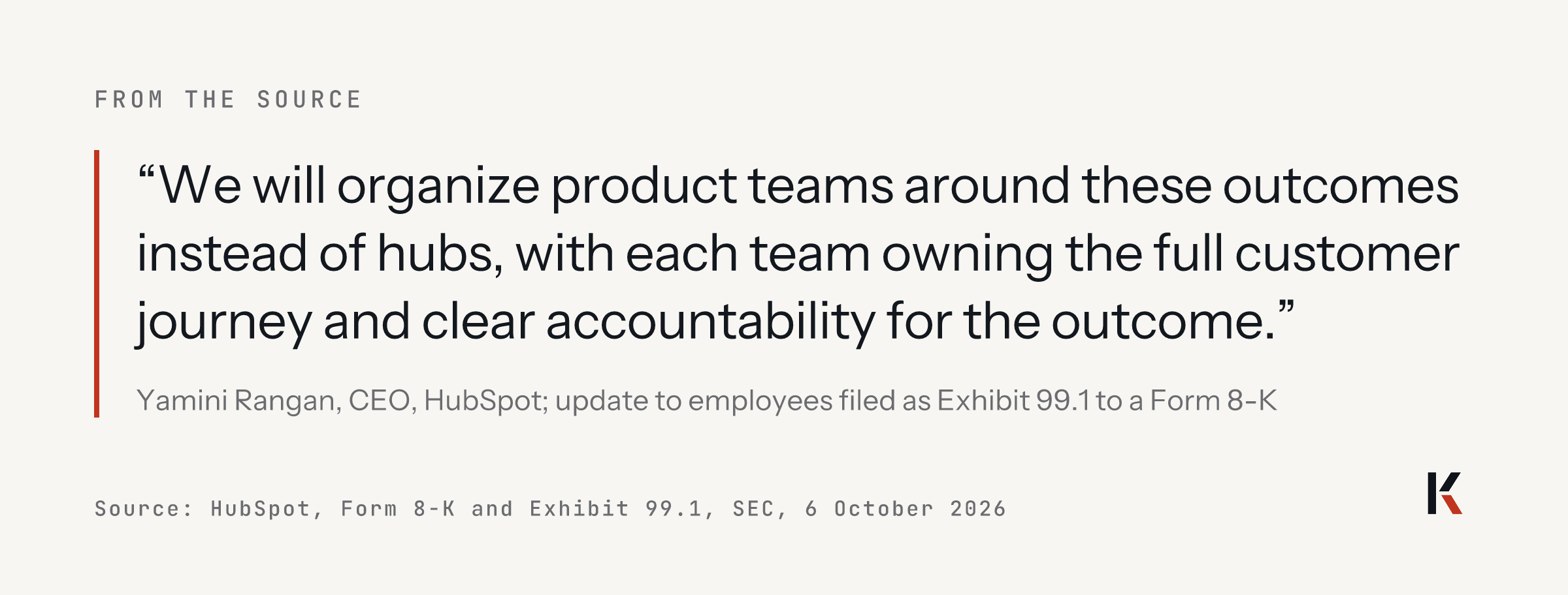 Quote from Yamini Rangan's memo to HubSpot employees, 6 October 2026: we will organize product teams around these outcomes instead of hubs, with each team owning the full customer journey and clear accountability for the outcome.